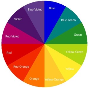 Color-Wheel-by-HomeWorkshop